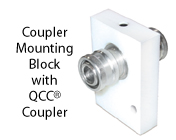 Coupler Mounting Block with QCC Coupler