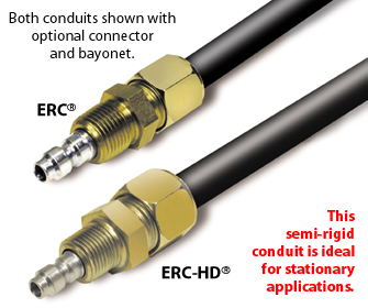 ERC & ERC-HD Conduits