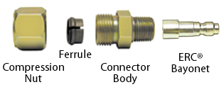 ERC Connector & ERC Bayonet (4 pieces)