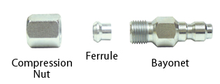 Compression Nut, Ferrule, and Bayonet